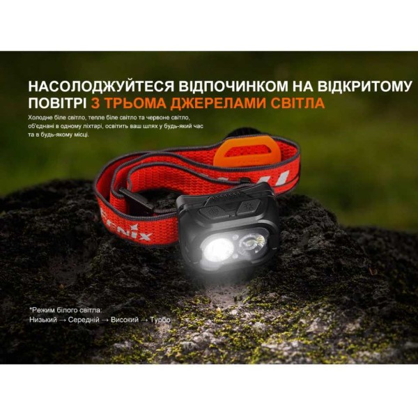 Фото - Фонарь налобный Fenix HL18RT20BL